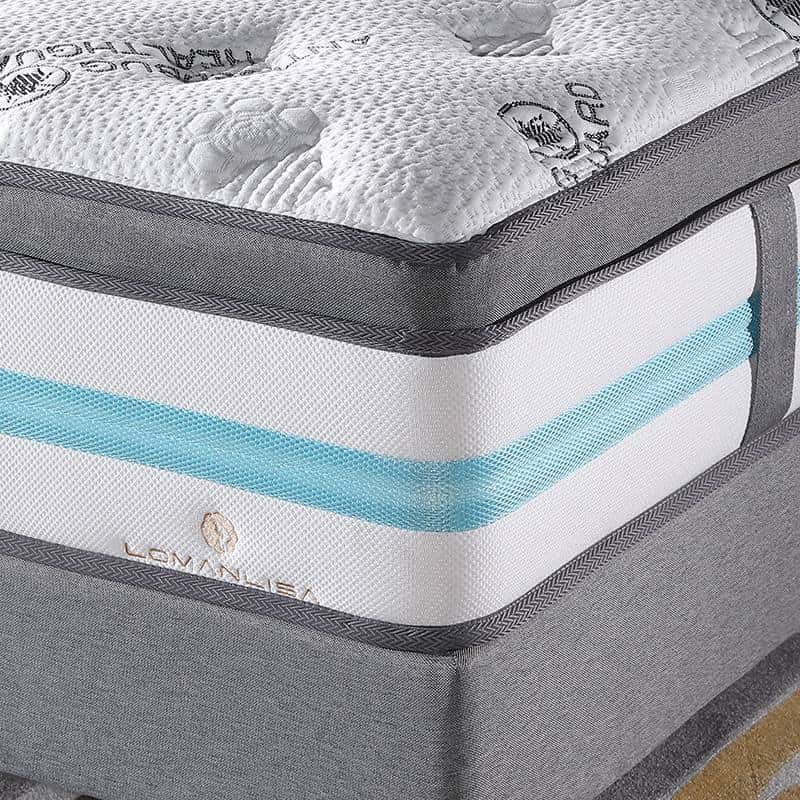 Full Mattress and Boxspring Full Mattress and Boxspring