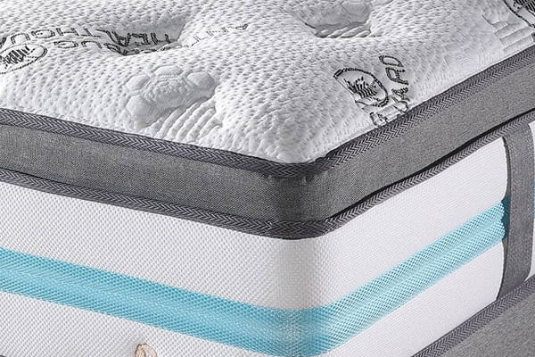 Can Full Mattress and Boxspring Set be Made by any Shape, Size, Color, Spec. or Material