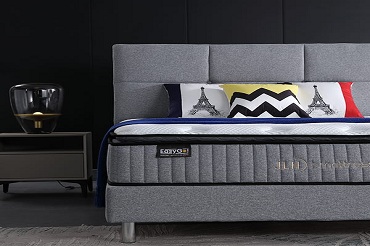 What Is Rolling Mattress In A Box ?